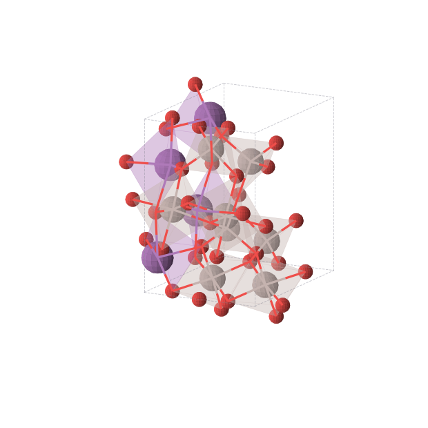 Crystal structure of Al4Bi2O9 (orthorhombic, Pbam (No. 55))
