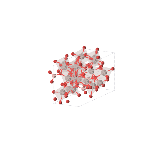 Crystal structure of Al10B2O18 (orthorhombic, Cmc21 (No. 36))