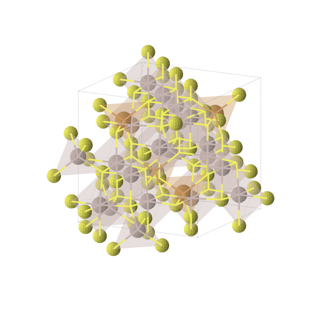 Crystal structure of Al5CuS8 (cubic, F-43m (No. 216))