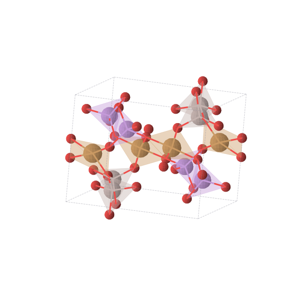 Crystal structure of Al4As4Cu4O20 (monoclinic, P21/c (No. 14))