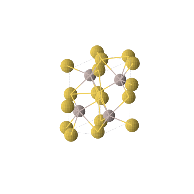 Crystal structure of AlAu (monoclinic, P21/m (No. 11))