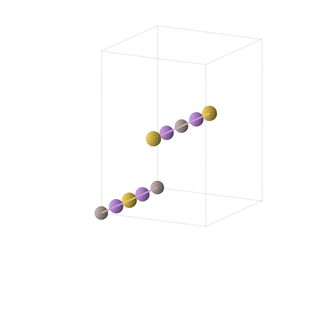 Crystal structure of Al1Au1Li2 (orthorhombic, Immm (No. 71))