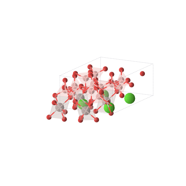 Crystal structure of Al2B6Ca2O14 (orthorhombic, Cmme (No. 67))