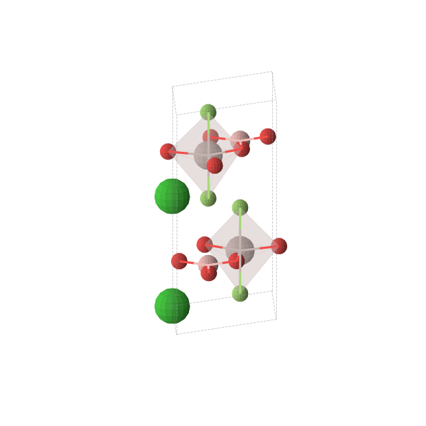 Crystal structure of Al2B2Ba2F4O6 (hexagonal, P-62c (No. 190))