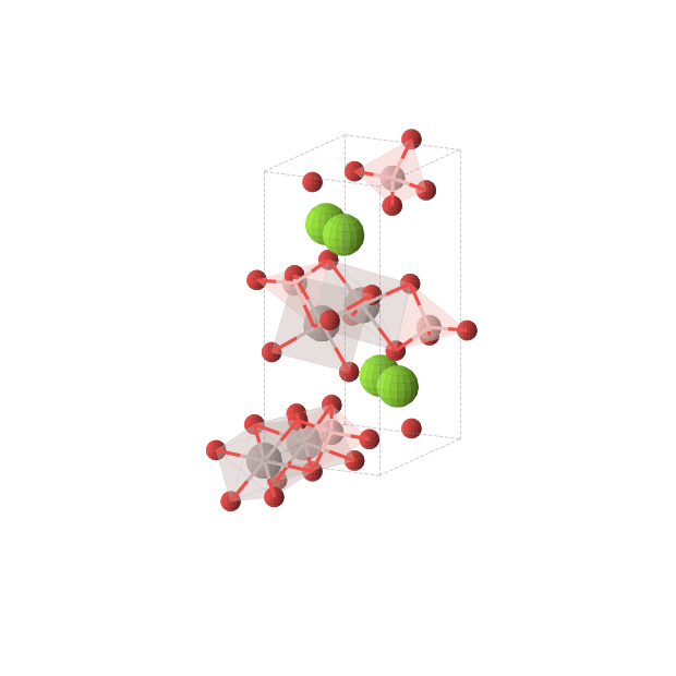 Crystal structure of MgAlBO4 (orthorhombic, Pnma (No. 62))