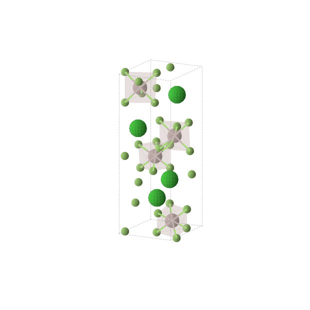 Crystal structure of Al4Ba4F20 (orthorhombic, P212121 (No. 19))