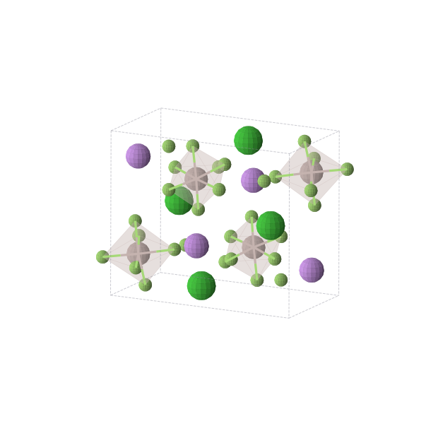 Crystal structure of BaLiAlF6 (monoclinic, P21/c (No. 14))