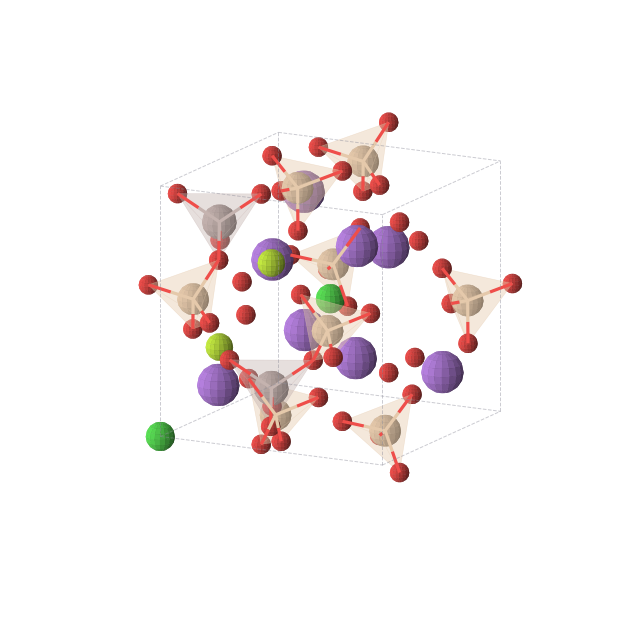 Crystal structure of Al1Be1Cl1Na4O12Si4 (tetragonal, I-4 (No. 82))