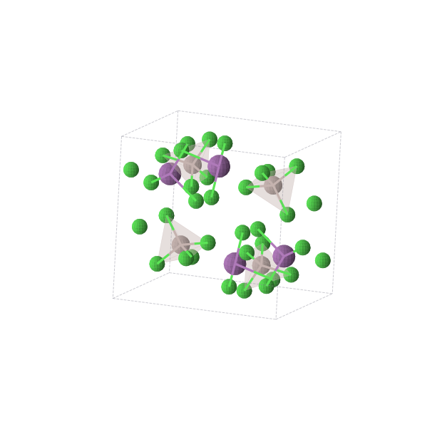 Crystal structure of Al4Bi4Cl24 (monoclinic, P21/c (No. 14))