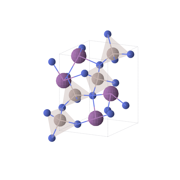 Crystal structure of AlBiN2 (orthorhombic, Pna21 (No. 33))