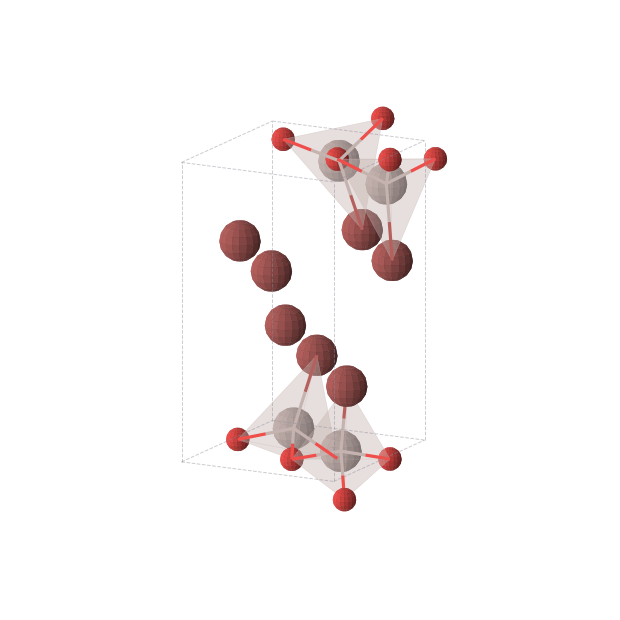 Crystal structure of AlBrO (orthorhombic, Pca21 (No. 29))