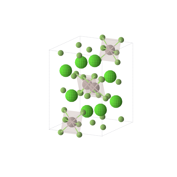 Crystal structure of Al4Ca8F28 (orthorhombic, Pnma (No. 62))