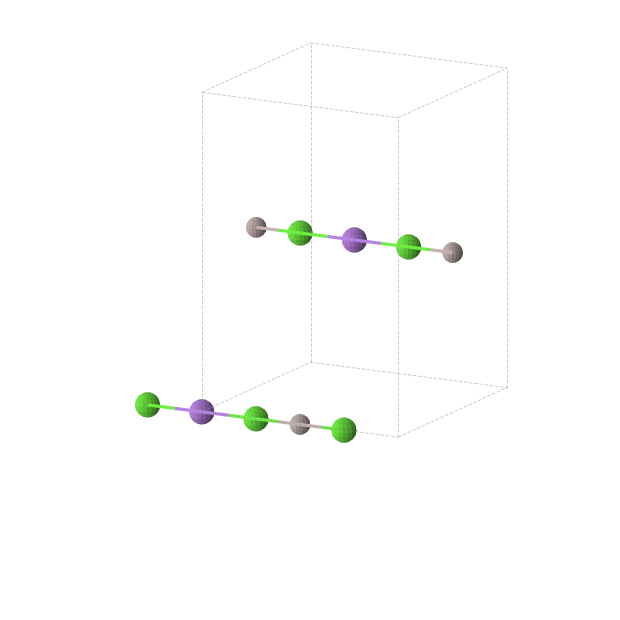 Crystal structure of Al1Ca2Na1 (orthorhombic, Immm (No. 71))