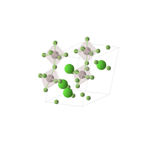 Crystal structure of Al2Ca2F10 (monoclinic, C2/c (No. 15))