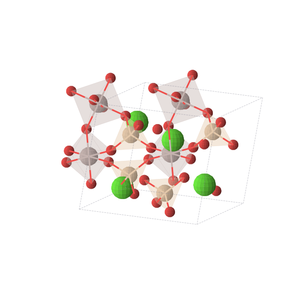 Crystal structure of CaAlSiO5 (monoclinic, C2/c (No. 15))