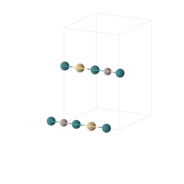 Crystal structure of Al1Cd1Rh2 (orthorhombic, Immm (No. 71))