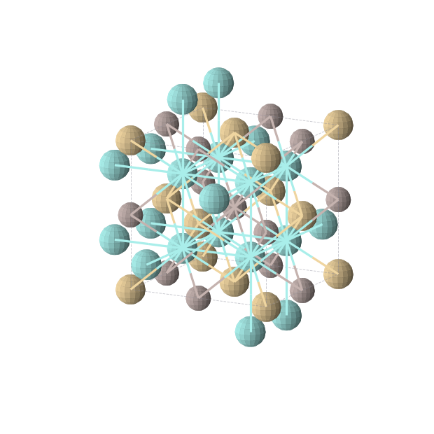 Crystal structure of Al1Cd1Y2 (cubic, Fm-3m (No. 225))