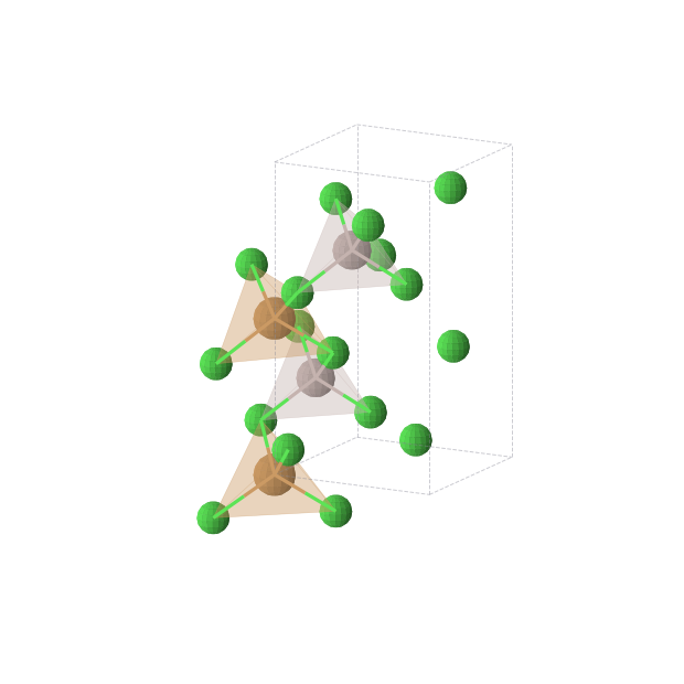 Crystal structure of AlCl4Cu (tetragonal, P-42c (No. 112))