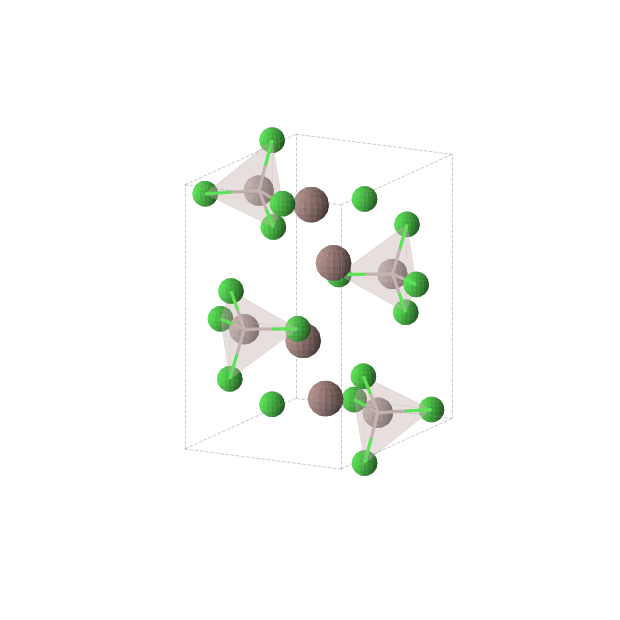 Crystal structure of AlCl4In (orthorhombic, Pnma (No. 62))