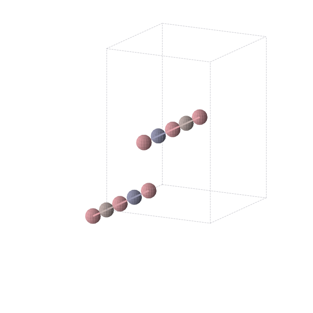 Crystal structure of Al1Co2Zn1 (orthorhombic, Immm (No. 71))