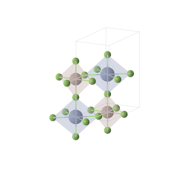 Crystal structure of AlCrF5 (orthorhombic, Immm (No. 71))