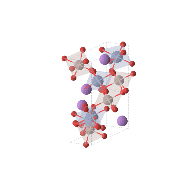 Crystal structure of LiAlCrO4 (orthorhombic, P212121 (No. 19))