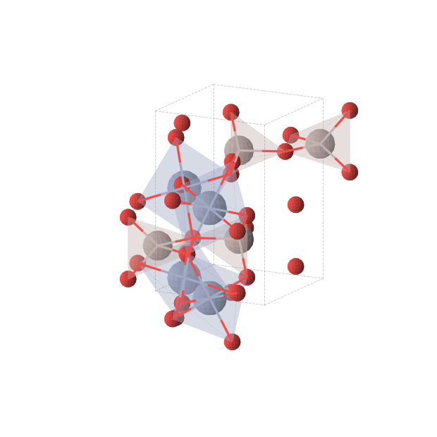 Crystal structure of AlCrO3 (orthorhombic, Pnma (No. 62))