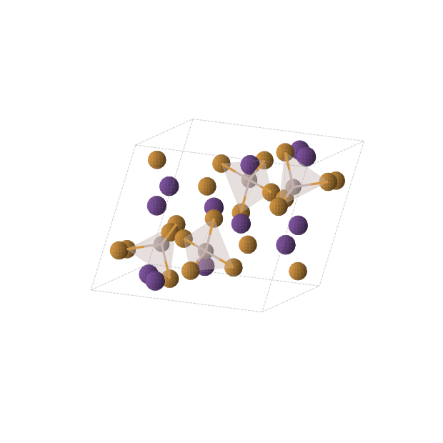 Crystal structure of Al4Cs12Te12 (monoclinic, P21/c (No. 14))