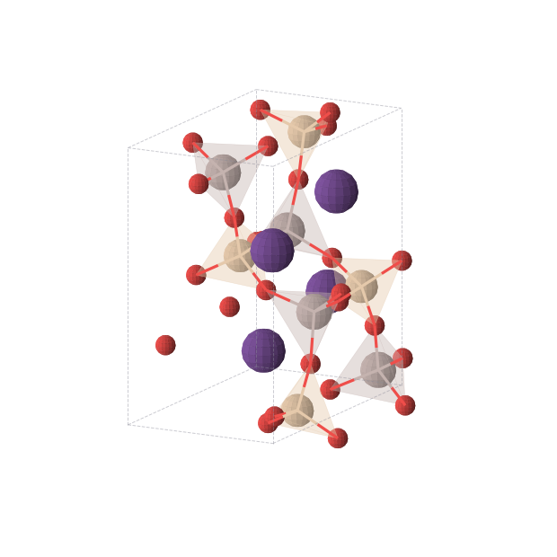 Crystal structure of Al4Cs4O16Si4 (orthorhombic, Pna21 (No. 33))