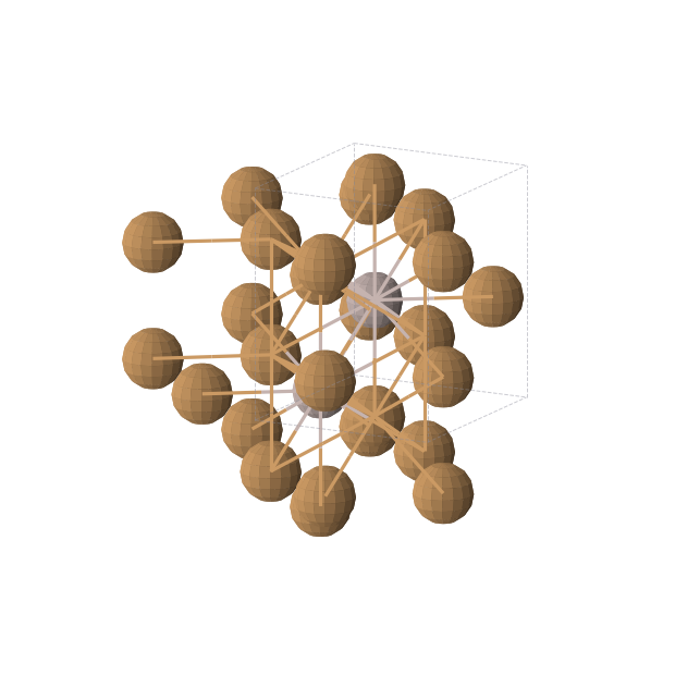 Crystal structure of AlCu3 (orthorhombic, Pmmn (No. 59))