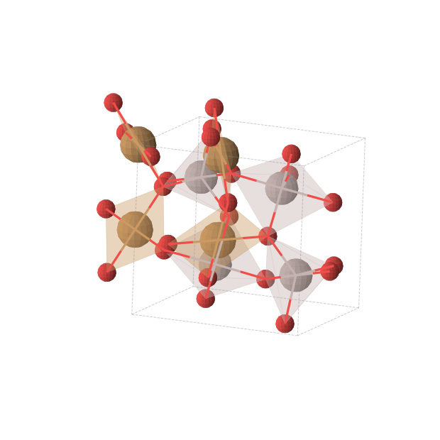 Crystal structure of AlCuO3 (monoclinic, P21/c (No. 14))
