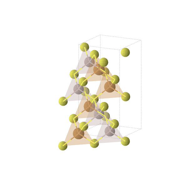 Crystal structure of AlCuS2 (tetragonal, I-42d (No. 122))