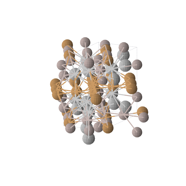 Crystal structure of Al4Cu4Ti4 (orthorhombic, Amm2 (No. 38))