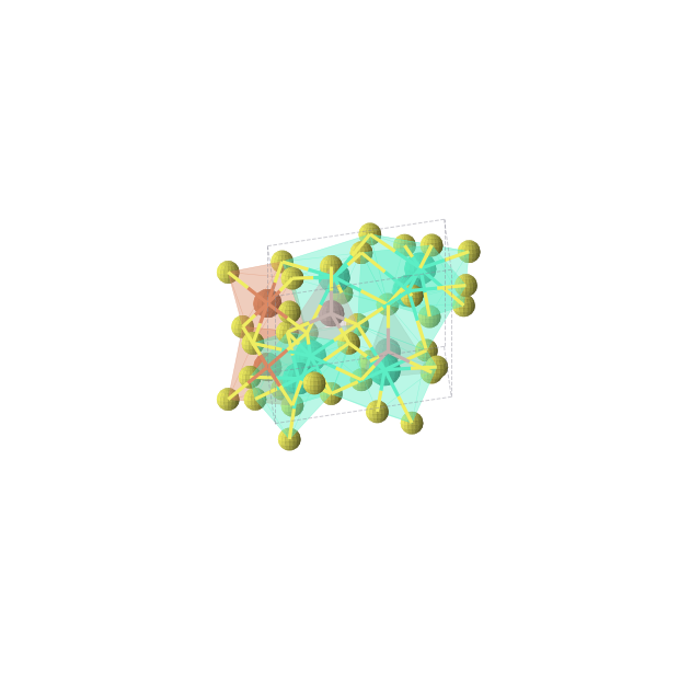 Crystal structure of Al2Dy6Fe2S14 (hexagonal, P63 (No. 173))