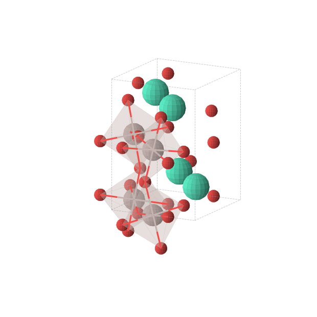 Crystal structure of AlDyO3 (orthorhombic, Pnma (No. 62))