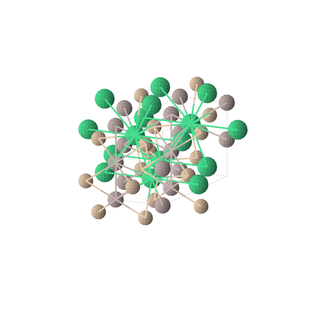 Crystal structure of AlErSi (orthorhombic, Cmcm (No. 63))