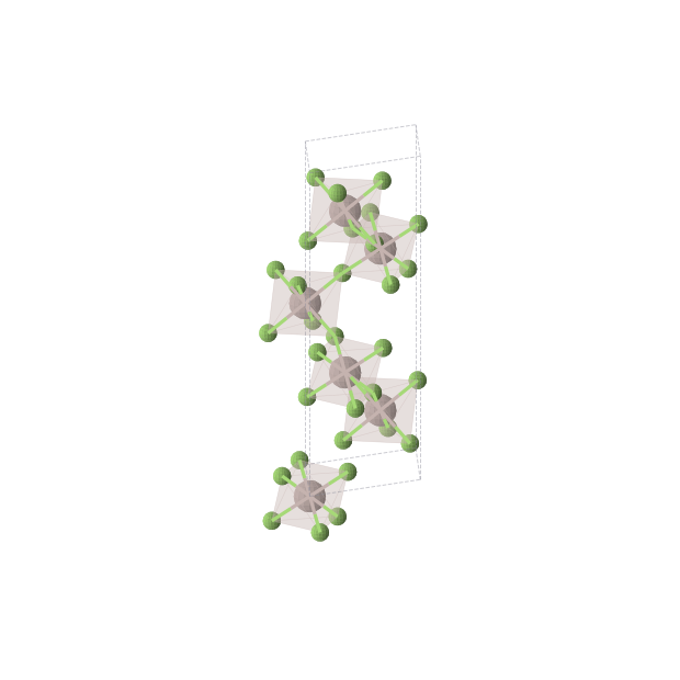 Crystal structure of AlF3 (trigonal, R-3c (No. 167))