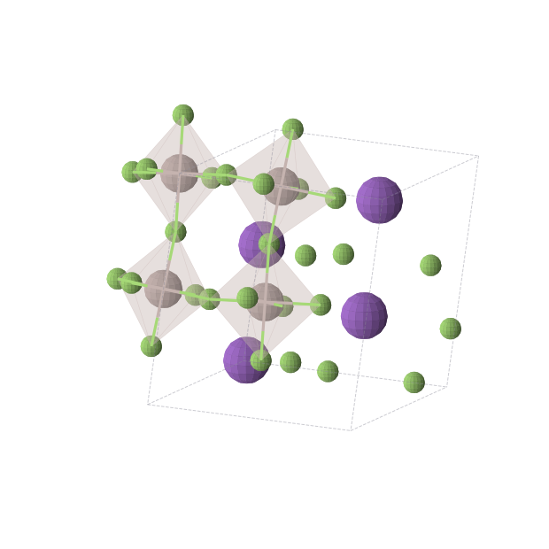 Crystal structure of KAlF4 (monoclinic, P21/m (No. 11))