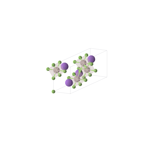 Crystal structure of NaAlF4 (orthorhombic, Cmcm (No. 63))