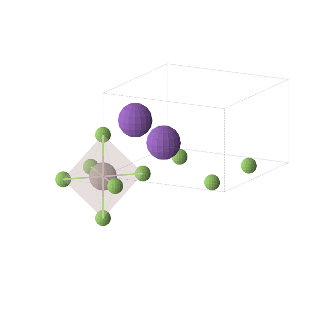 Crystal structure of K2AlF5 (tetragonal, P4/mmm (No. 123))