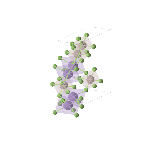 Crystal structure of Al2F10Mn2 (orthorhombic, Cmcm (No. 63))