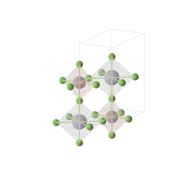 Crystal structure of TiAlF5 (orthorhombic, Immm (No. 71))