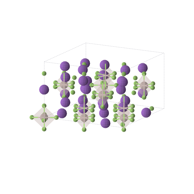 Crystal structure of K3AlF6 (tetragonal, I4/m (No. 87))