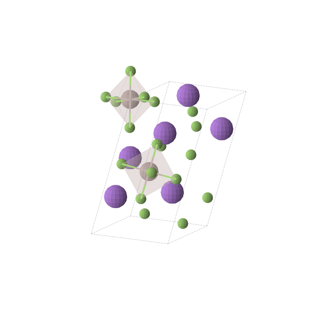 Crystal structure of Na3AlF6 (monoclinic, P21/c (No. 14))