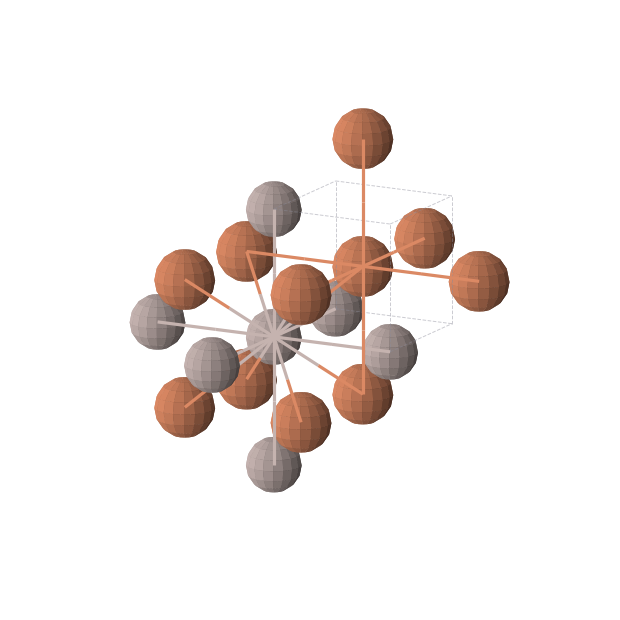 Crystal structure of AlFe (cubic, Pm-3m (No. 221))
