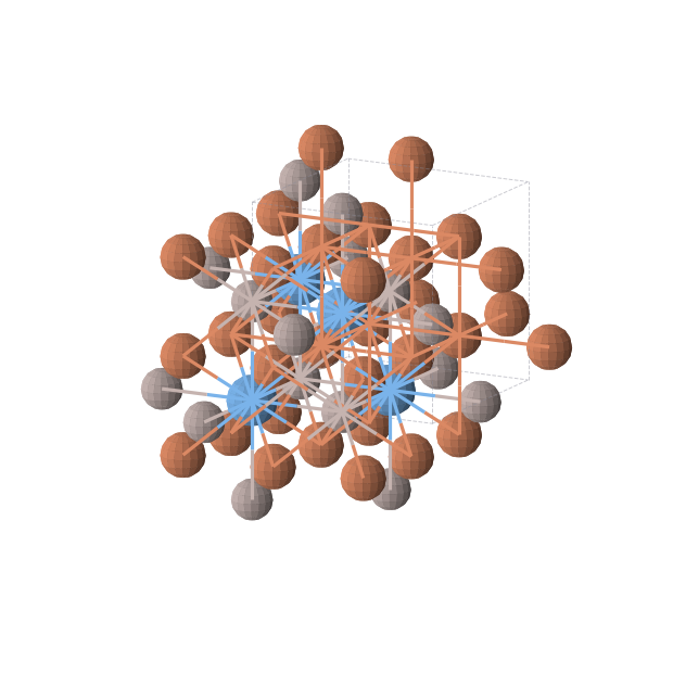 Crystal structure of AlFe2Ta (cubic, Fm-3m (No. 225))