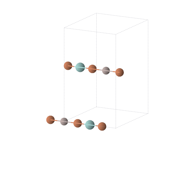 Crystal structure of Al1Fe2Zr1 (orthorhombic, Immm (No. 71))