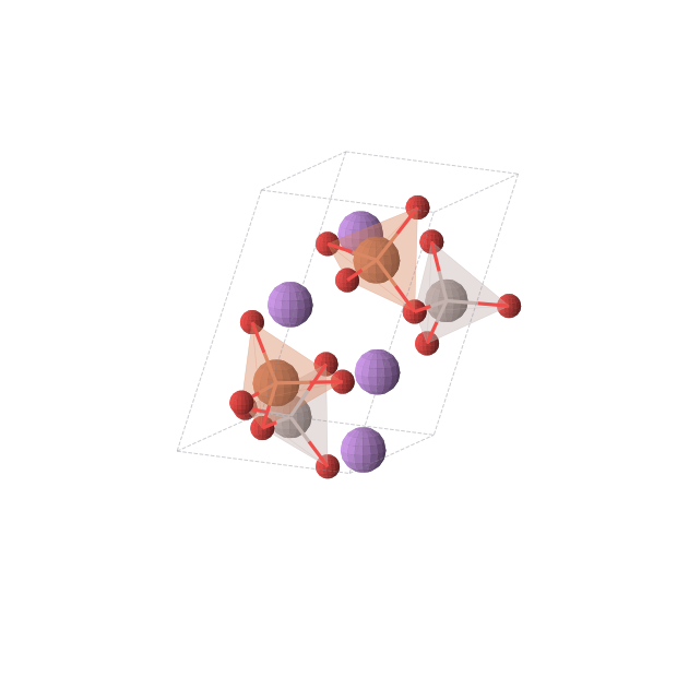 Crystal structure of Li2AlFeO4 (monoclinic, Pc (No. 7))