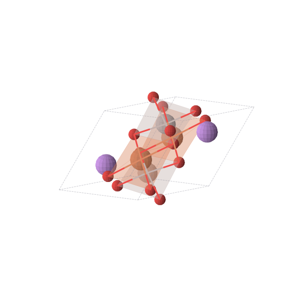 Crystal structure of LiAlFeO3 (triclinic, P-1 (No. 2))