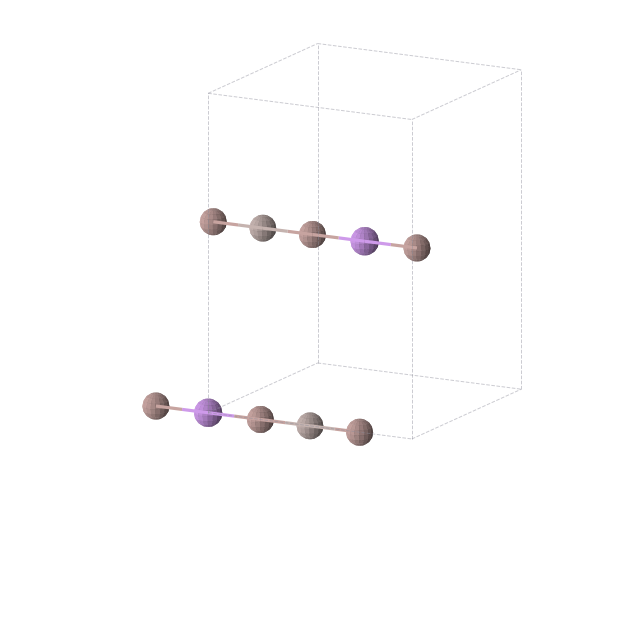 Crystal structure of Al1Ga2Li1 (orthorhombic, Immm (No. 71))